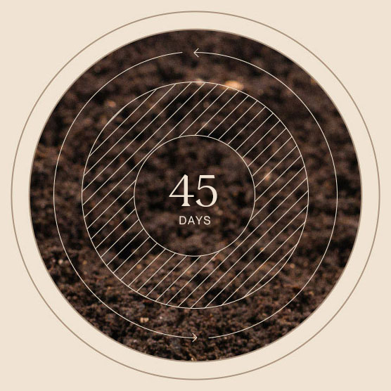 45-day process for human composting